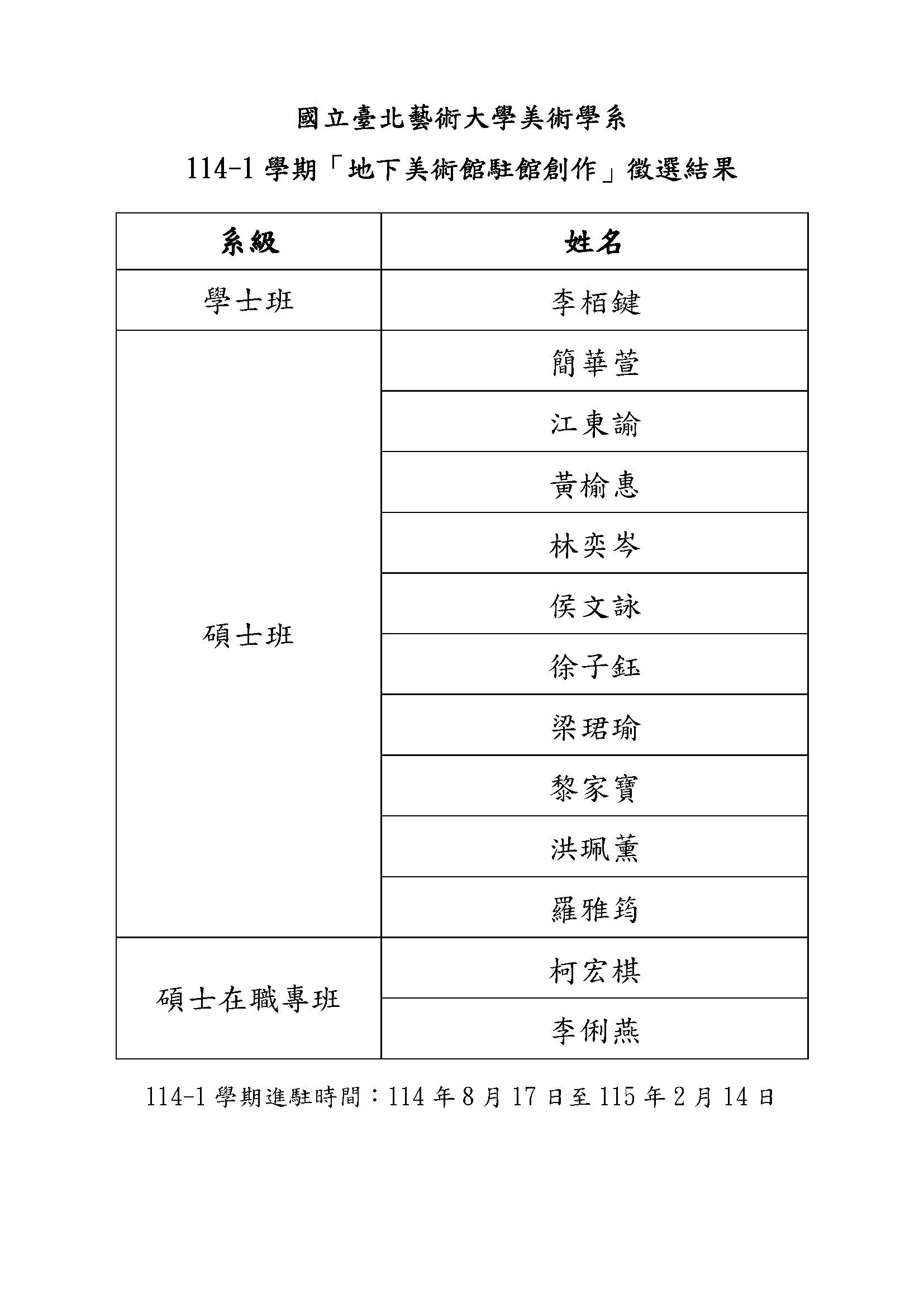 114-1「地下美術館駐館創作」徵選結果公告。下方可展開詳細文字說明。