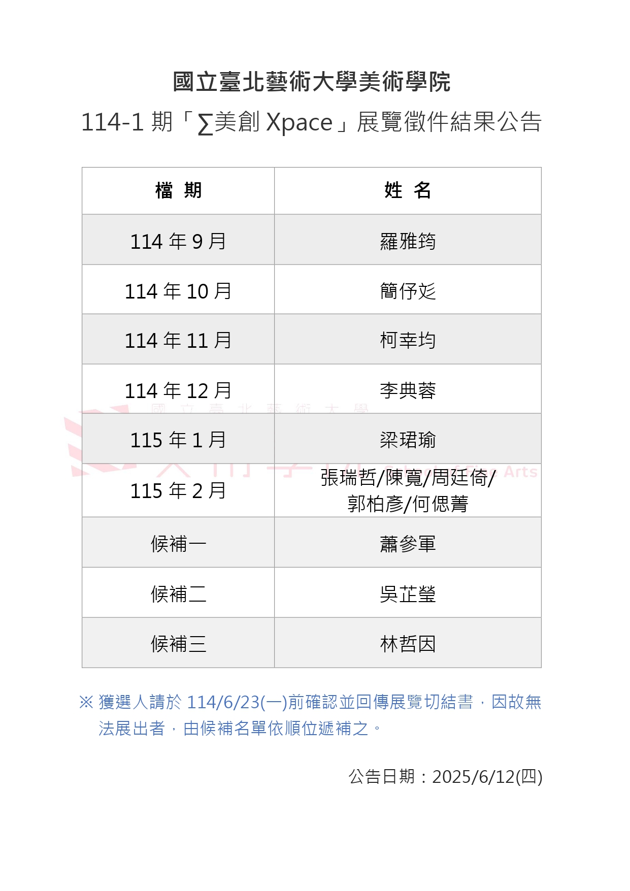 114-1「∑美創Xpace」展覽徵件結果公告。下方可展開詳細文字說明。