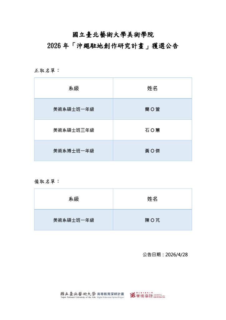 115沖繩駐地創作研究計畫獲選名單